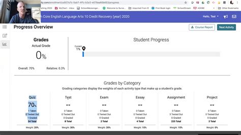 A student who starts an <b>Edgenuity</b> course must complete 50% of the course to receive a D; the Overall grade will be used for all <b>Edgenuity</b> students regardless of percentage of completion if the student has completed 50% or more of the course. . Wcsd edgenuity